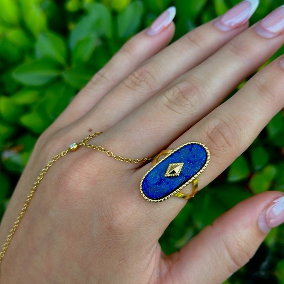 Water Resistant Blue Stone Adjustable Ring - Picture 1 of 2
